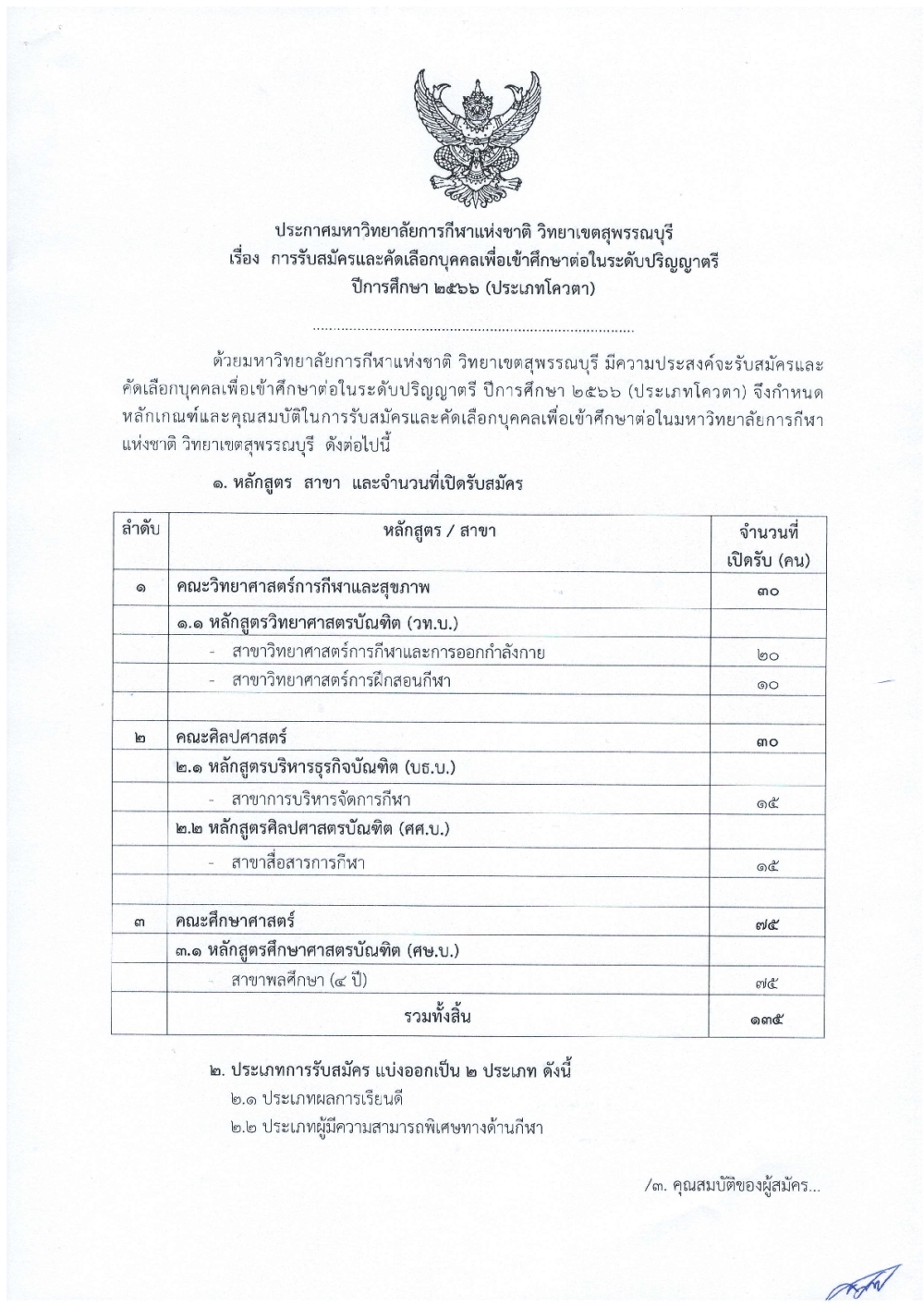 1.tnsu spb stu 25661