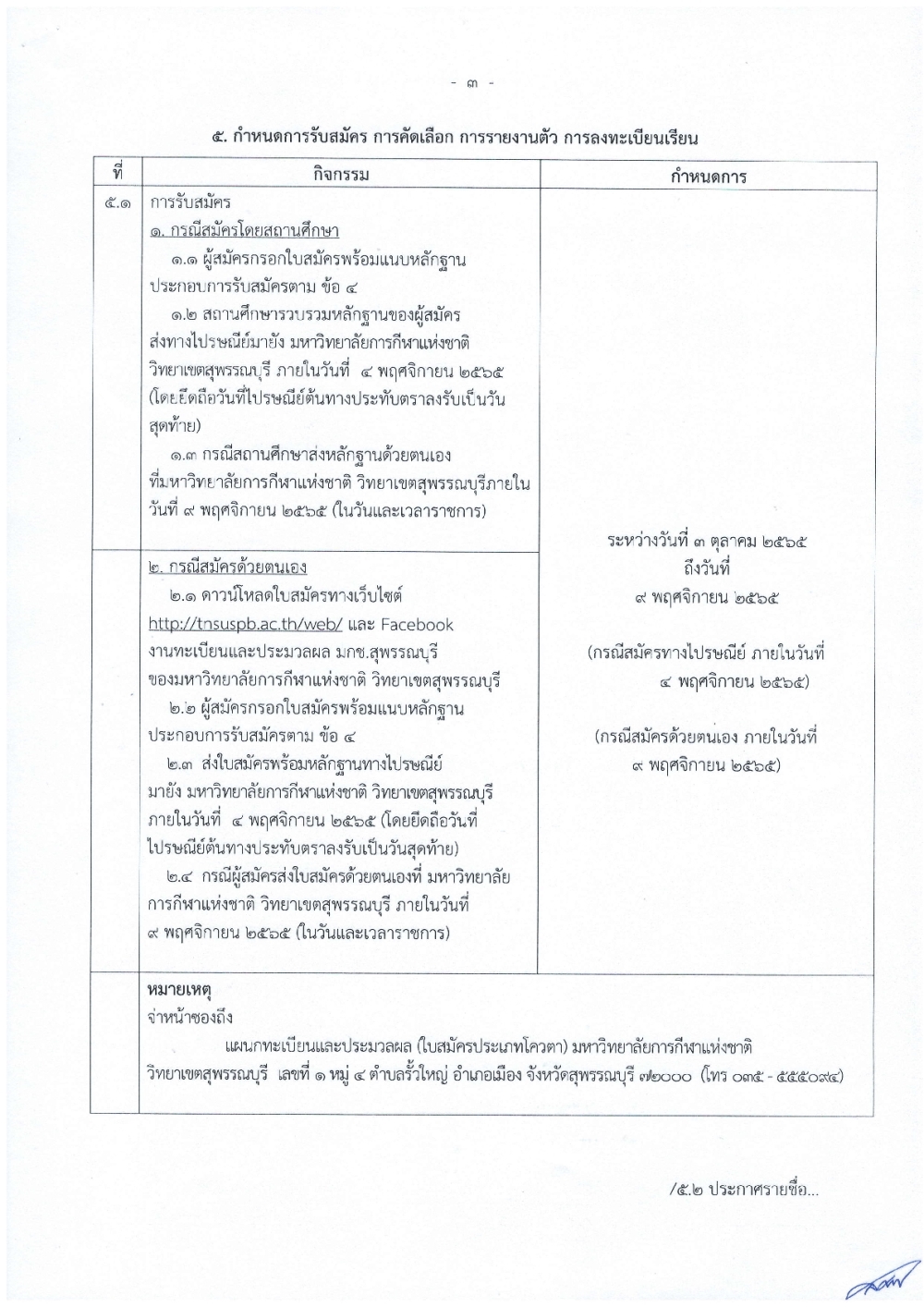 1.tnsu spb stu 25663