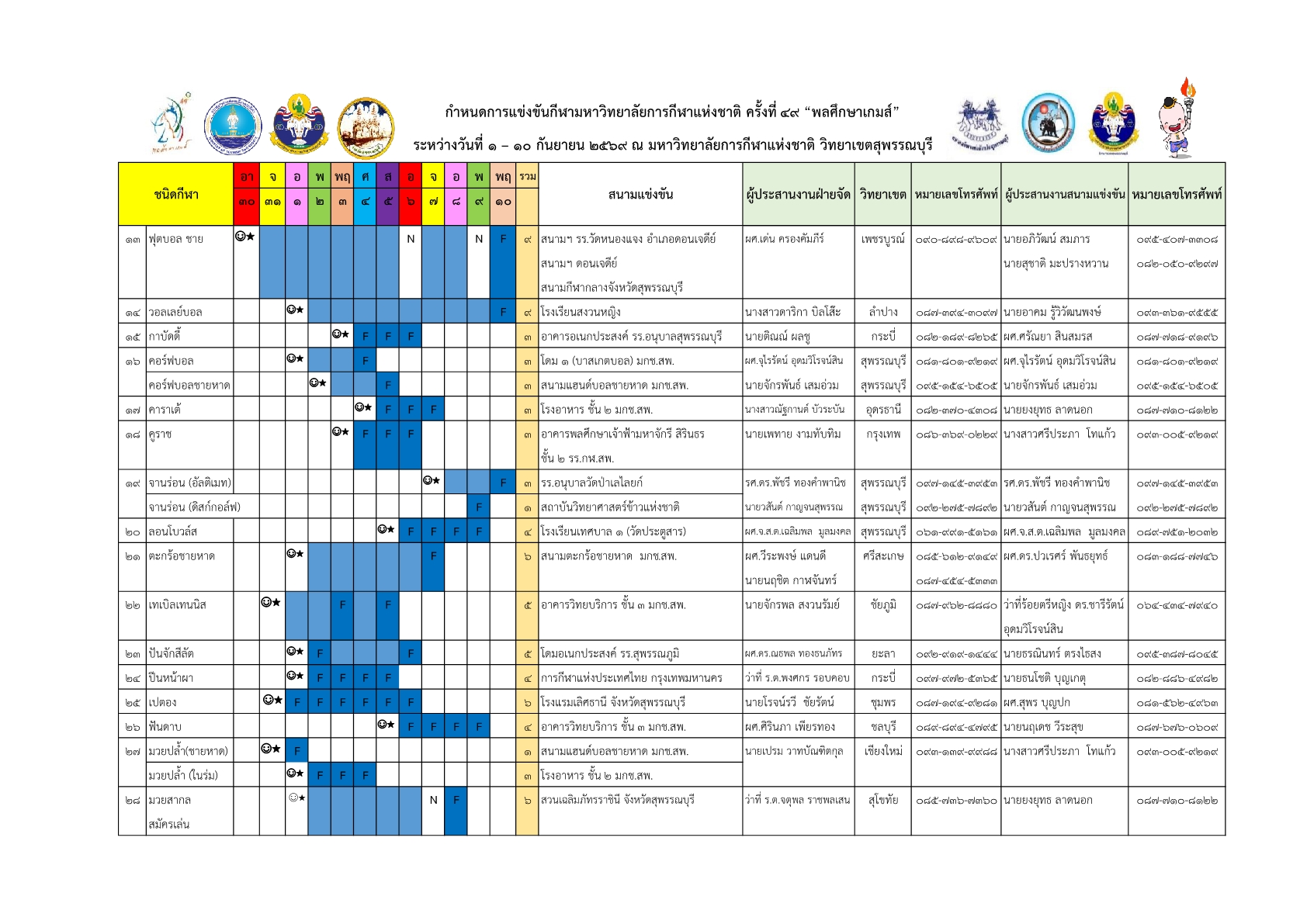 PlanGames492