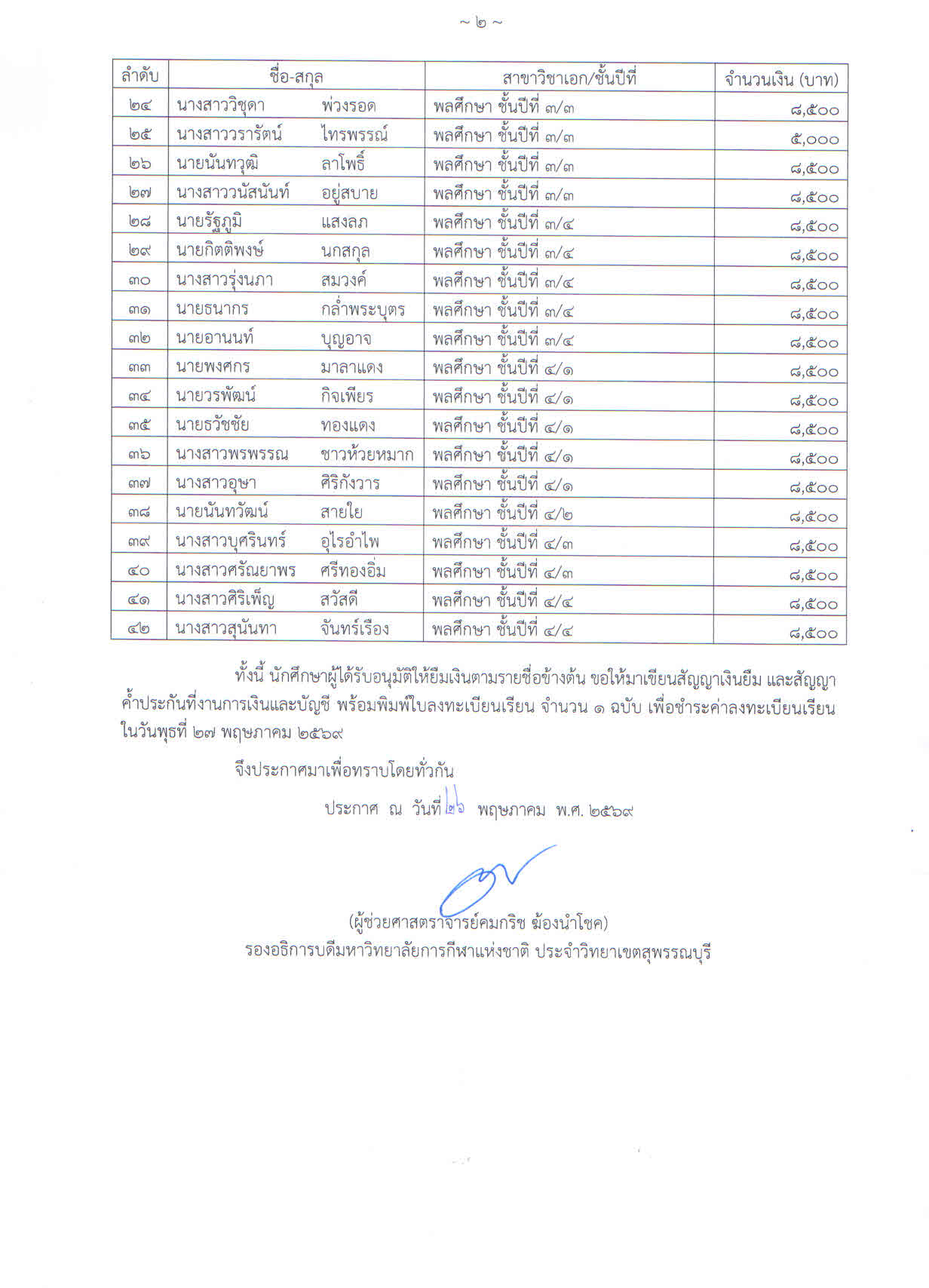 2569 publishThaiHelp 2